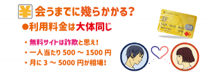 出会い系に掛かる利用料金